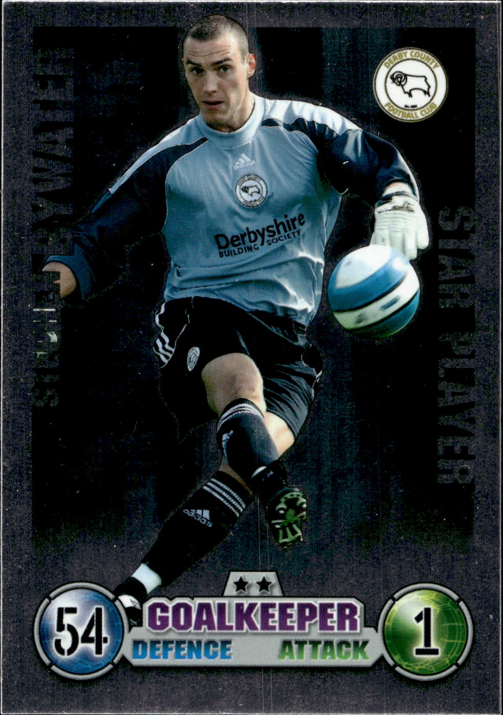 Premier League 2008